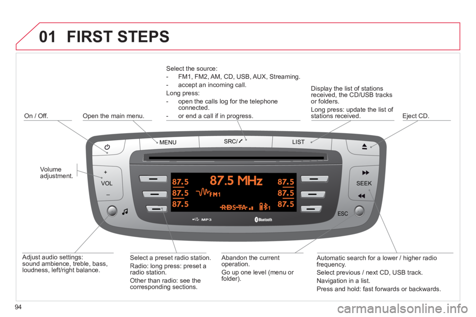 CITROEN C1 2013  Owners Manual 01
VOLMENUSRC/
LIST
ESC
SEEK +
_
MP3
94
  FIRST STEPS
 
 Select the source:  
-  FM1, FM2, AM, CD, USB, AUX, Streamin
g.
- accept an 
incoming call.
Long press:  
-  open the calls lo
g for the teleph