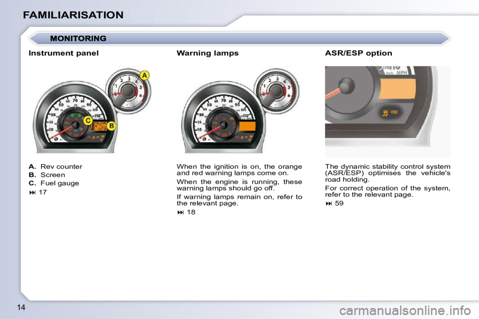 CITROEN C1 2011 User Guide 14
FAMILIARISATION� �W�h�e�n�  �t�h�e�  �i�g�n�i�t�i�o�n�  �i�s�  �o�n�,�  �t�h�e�  �o�r�a�n�g�e�  
and red warning lamps come on.  
� �W�h�e�n�  �t�h�e�  �e�n�g�i�n�e�  �i�s�  �r�u�n�n�i�n�g�,�  �t�h