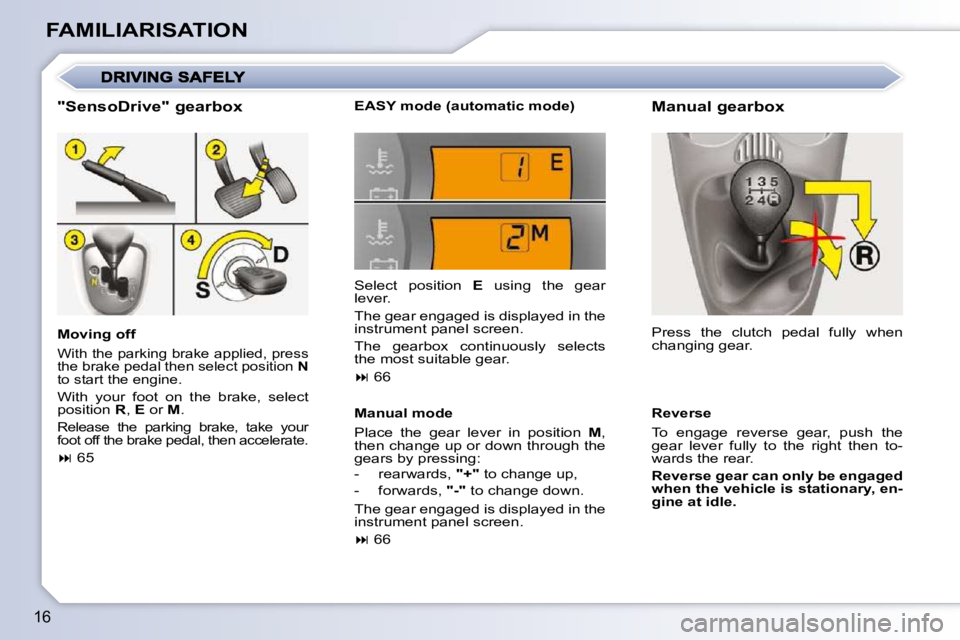 CITROEN C1 2011 User Guide 16
FAMILIARISATION  "SensoDrive" gearbox  
  Moving off 
� �W�i�t�h� �t�h�e� �p�a�r�k�i�n�g� �b�r�a�k�e� �a�p�p�l�i�e�d�,� �p�r�e�s�s�  
the brake pedal then select position   N  
to start the engine.