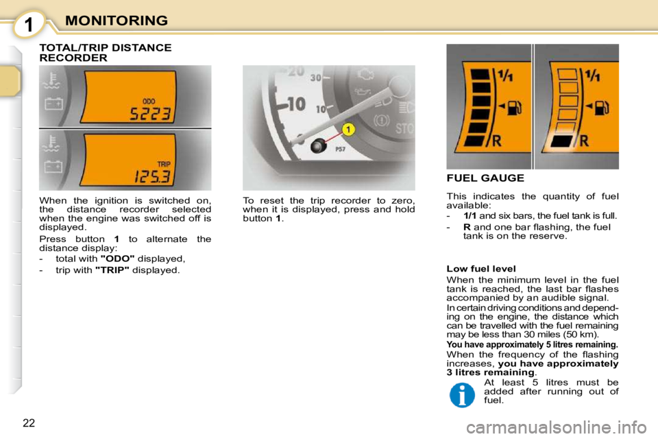 CITROEN C1 2011 User Guide 1
22
MONITORING
          TOTAL/TRIP DISTANCE  
RECORDER 
FUEL GAUGE 
 This  indicates  the  quantity  of  fuel  
available:  
   -     1/1  and six bars, the fuel tank is full. 
  -     R� � �a�n�d� 