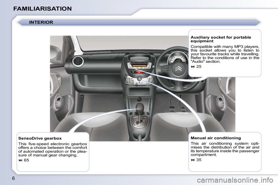 CITROEN C1 2011  Owners Manual 6
FAMILIARISATION  Manual air conditioning  
� �T�h�i�s�  �a�i�r�  �c�o�n�d�i�t�i�o�n�i�n�g�  �s�y�s�t�e�m�  �o�p�t�i�- 
mises  the  distribution  of  the  air  and 
its temperature inside the passeng