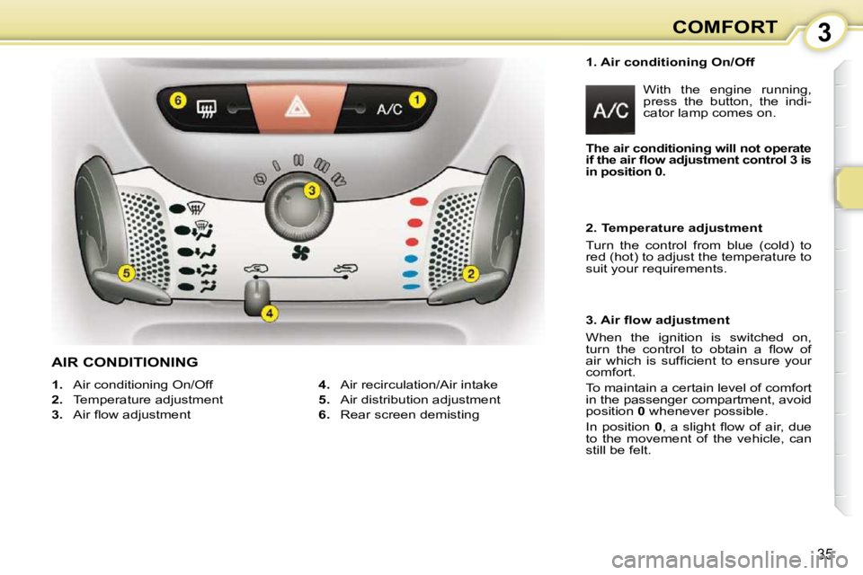 CITROEN C1 2011 Owners Guide 3
35
COMFORT
  1. Air conditioning On/Off   With  the  engine  running,  
press  the  button,  the  indi-
cator lamp comes on. 
   
1.    Air conditioning On/Off 
  
2.    Temperature adjustment 
  
3