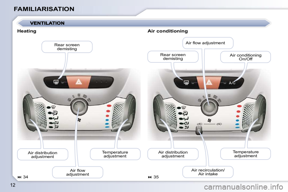 CITROEN C1 2011  Owners Manual 12
FAMILIARISATION Temperature adjustment 
� �A�i�r� �ﬂ� �o�w� 
adjustment 
 Air distribution 
adjustment   Rear screen 
demisting 
   
�   34      Air conditioning 
 Temperature adjustment 
 Air