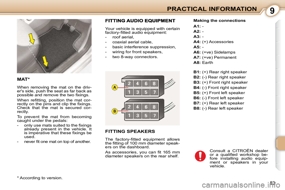 CITROEN C1 2011  Owners Manual 9
83
PRACTICAL INFORMATION
 Your vehicle is equipped with certain  
�f�a�c�t�o�r�y�-�ﬁ� �t�t�e�d� �a�u�d�i�o� �e�q�u�i�p�m�e�n�t�:�  
   -   roof aerial,  
  -   coaxial aerial cable, 
  -   basic i