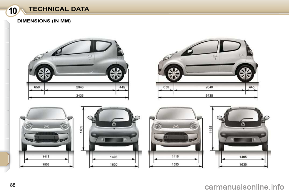 CITROEN C1 2011  Owners Manual 1010
88
TECHNICAL DATA
�D�I�M�E�N�S�I�O�N�S� �(�I�N� �M�M�)�      