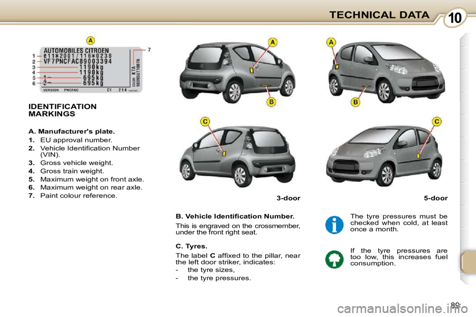 CITROEN C1 2011  Owners Manual 1010
89
TECHNICAL DATA
IDENTIFICATION MARKINGS  
� � �B�.� �V�e�h�i�c�l�e� �I�d�e�n�t�i�ﬁ� �c�a�t�i�o�n� �N�u�m�b�e�r�.�  
 This is engraved on the crossmember,  
under the front right seat.   The  