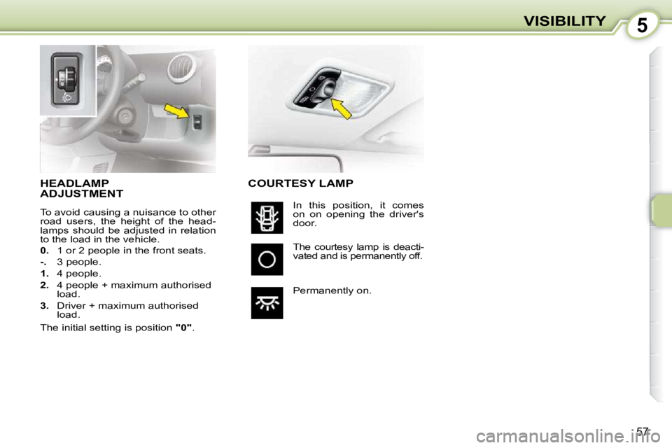 CITROEN C1 2010 Workshop Manual 5
57
VISIBILITY
HEADLAMP ADJUSTMENT 
 To avoid causing a nuisance to other  
road  users,  the  height  of  the  head-
lamps  should  be  adjusted  in  relation 
to the load in the vehicle.  
  
0.   