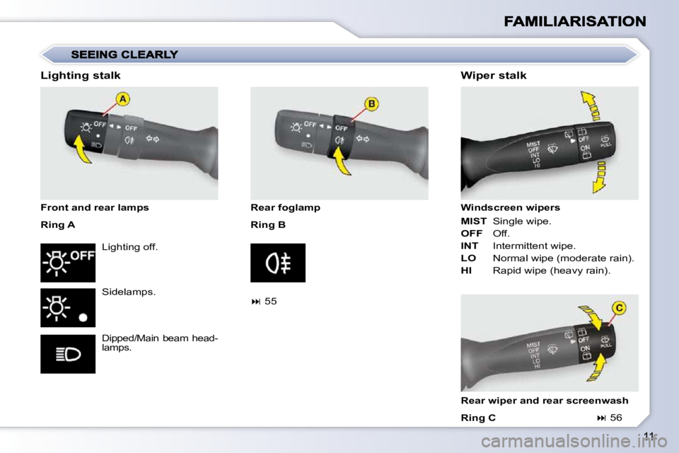 CITROEN C1 2010  Owners Manual 11
  Lighting stalk  
  Front and rear lamps  
 Ring A  Lighting off.  
 Sidelamps. 
� �D�i�p�p�e�d�/�M�a�i�n�  �b�e�a�m�  �h�e�a�d�- 
lamps.  
  Rear foglamp  
 Ring B  
   
�   55       Wiper sta