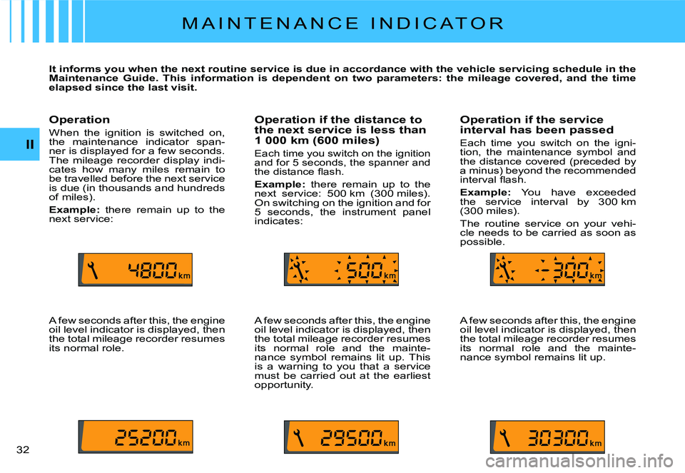 CITROEN C2 2009  Owners Manual II
�3�2� 
M A I N T E N A N C E   I N D I C A T O R
It informs you when the next routine service is due in accordance with the vehicle servicing schedule in the Maintenance  Guide.  This  information 