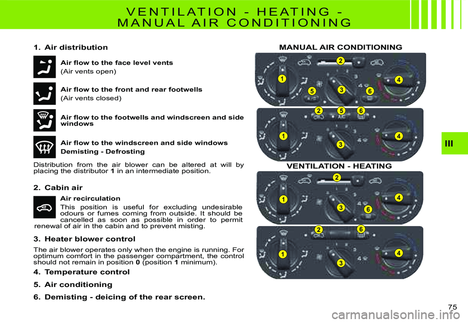 CITROEN C2 2009  Owners Manual 1
2
356
1
1
1
2
2
2
3
3
3
56
6
6
4
4
4
4
III
75 
V E N T I L A T I O N   -   H E A T I N G   - 
M A N U A L   A I R   C O N D I T I O N I N G
�A�i�r� �ﬂ� �o�w� �t�o� �t�h�e� �f�a�c�e� �l�e�v�e�l� �v