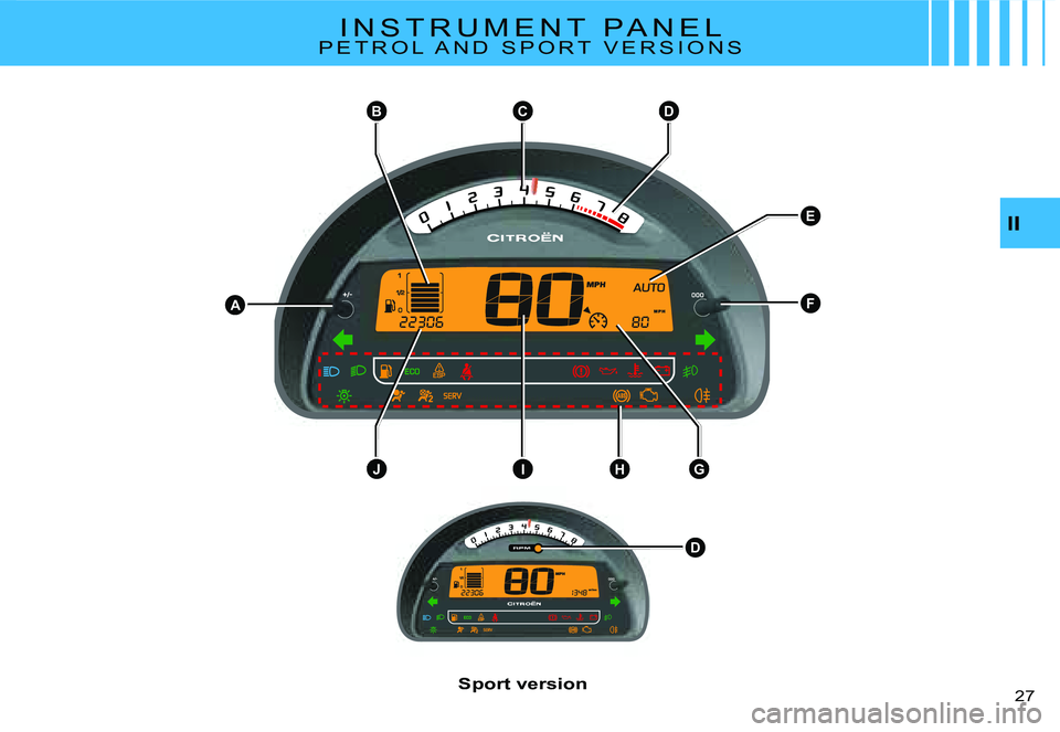 CITROEN C2 2009  Owners Manual BCD
AF
E
D
IJGH
II
�2�7� 
I N S T R U M E N T   P A N E L�P �E �T �R �O �L �  �A �N �D �  �S �P �O �R �T �  �V �E �R �S �I �O �N �S
Sport version   