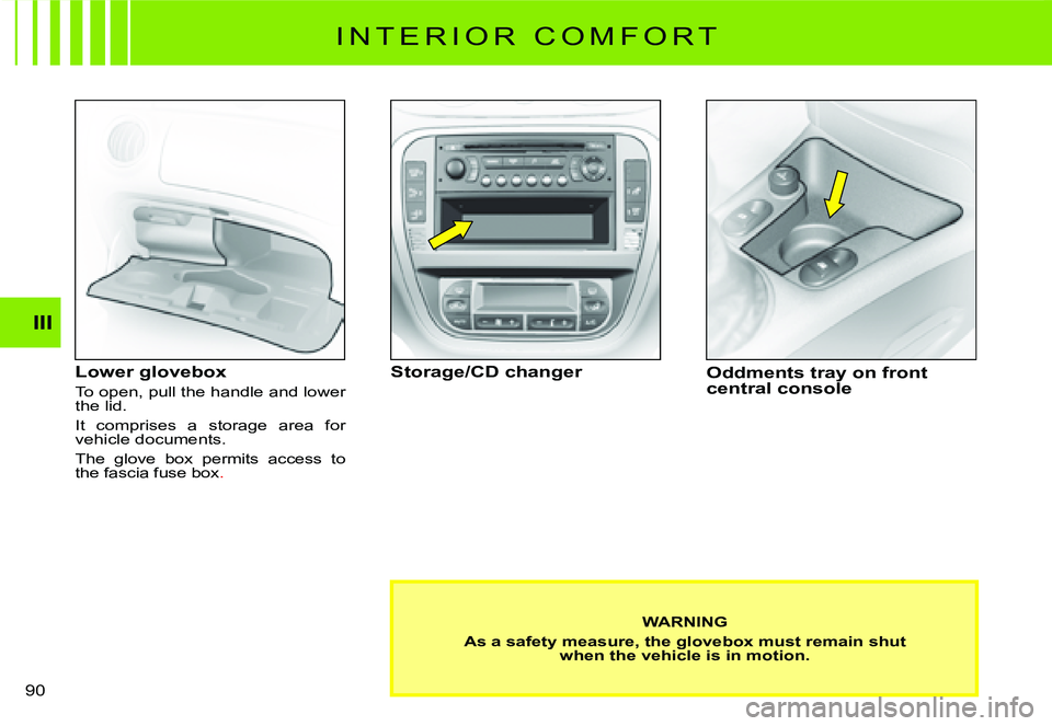 CITROEN C2 2009  Owners Manual III
90 
I N T E R I O R   C O M F O R T
Lower glovebox
To open, pull the handle and lower the lid.
It  comprises  a  storage  area  for vehicle documents.
The  glove  box  permits  access  to  
the fa