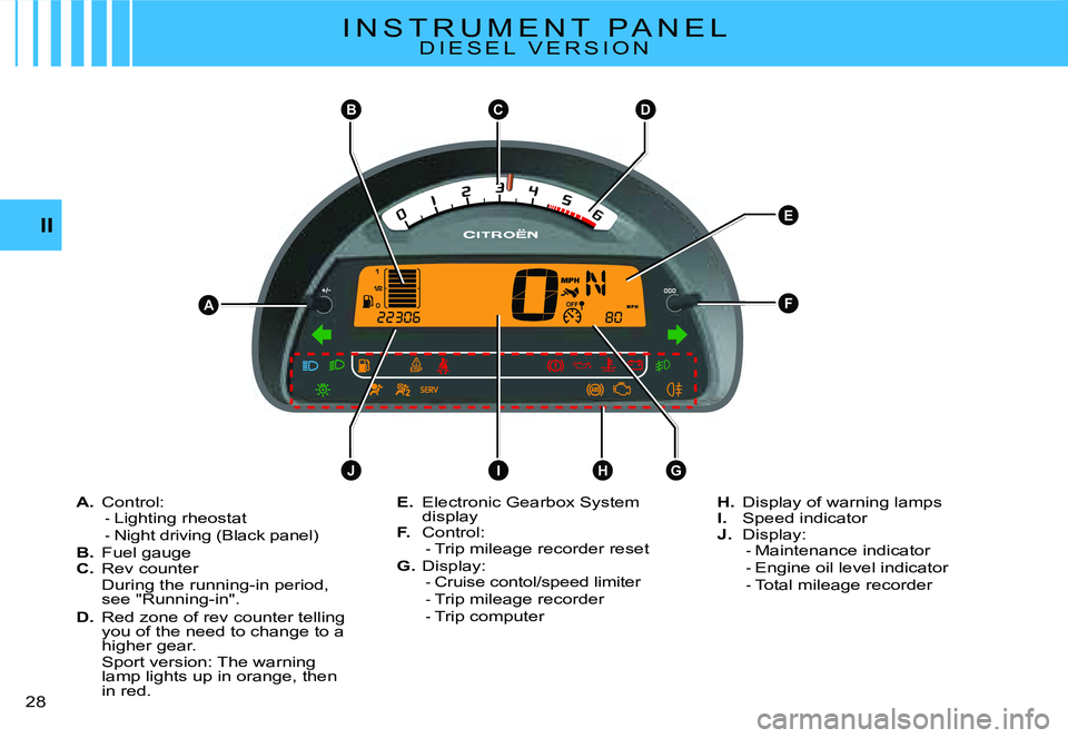 CITROEN C2 2009  Owners Manual BCD
AF
E
IJHG
II
�2�8� 
I N S T R U M E N T   P A N E L�D �I �E �S �E �L �  �V �E �R �S �I �O �N
A. Control:Lighting rheostatNight driving (Black panel)B. Fuel gaugeC. Rev counterDuring the running-in