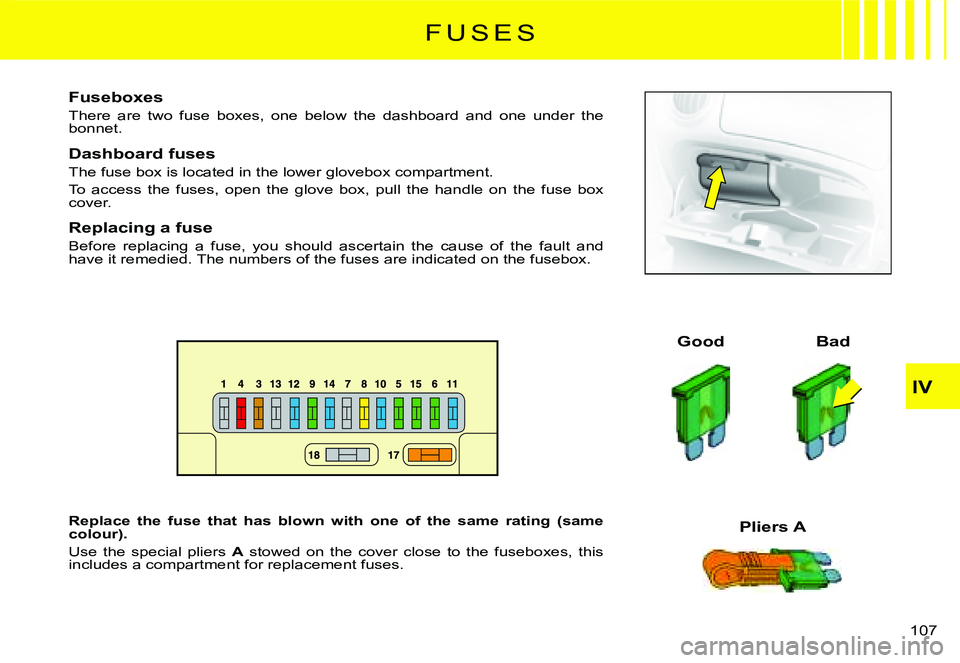 CITROEN C2 2009  Owners Manual IV
107 
F U S E S
Fuseboxes
There  are  two  fuse  boxes,  one  below  the  dashboard  and  one under  the bonnet.
Dashboard fuses
The fuse box is located in the lower glovebox compartment.
To  access