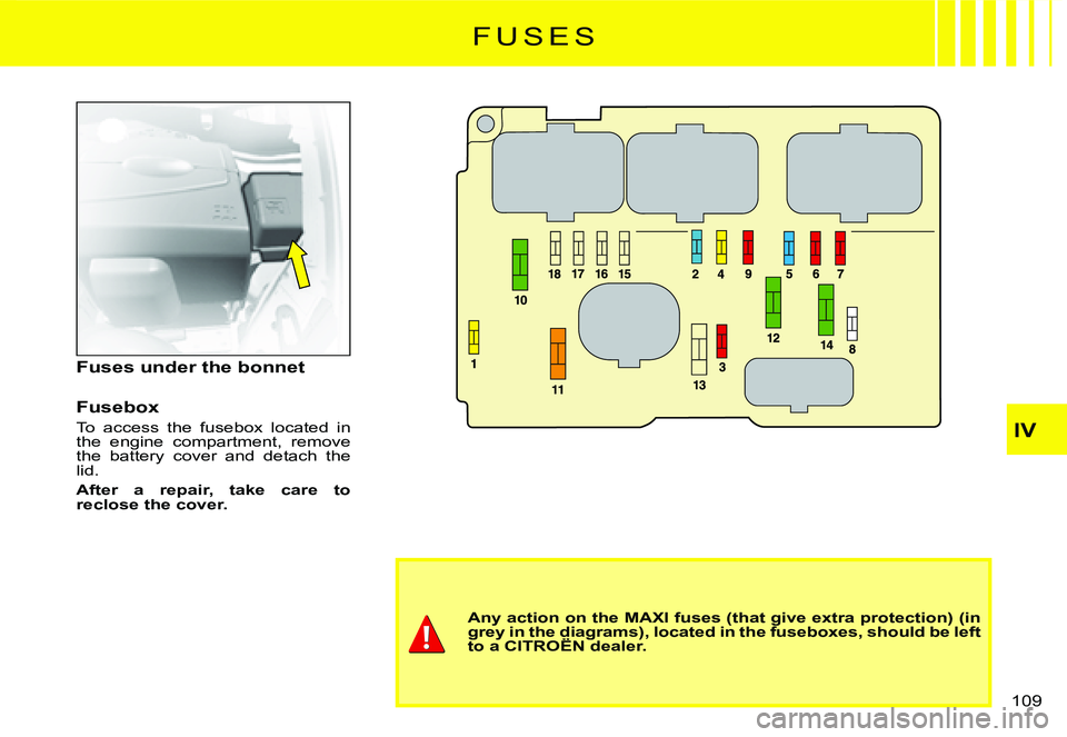 CITROEN C2 2009  Owners Manual IV
109 
F U S E S
Any action on the MAXI fuses (that give extra protection) (in grey in the diagrams), located in the fuseboxes, should be left to a CITROËN dealer.grey in the diagrams), lthe dia
Fus