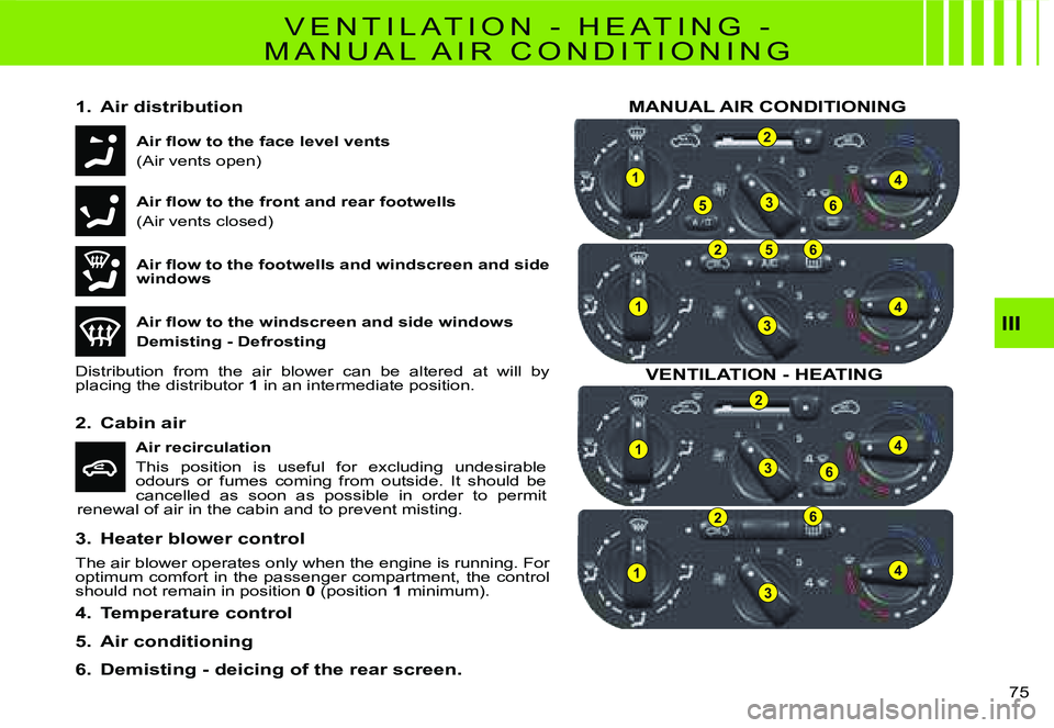 CITROEN C2 2006 Workshop Manual 1
2
356
1
1
1
2
2
2
3
3
3
56
6
6
4
4
4
4
III
75 
V E N T I L A T I O N   -   H E A T I N G   - 
M A N U A L   A I R   C O N D I T I O N I N G
�A�i�r� �ﬂ� �o�w� �t�o� �t�h�e� �f�a�c�e� �l�e�v�e�l� �v