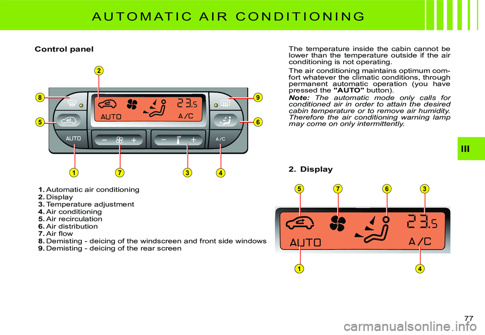 CITROEN C2 2006 Owners Manual 2
8
5
73
9
6
14
14
5763
III
77 
1. Automatic air conditioning2. Display3. Temperature adjustment4. Air conditioning5. Air recirculation6. Air distribution7. �A�i�r� �ﬂ� �o�w8. Demisting - deicing of