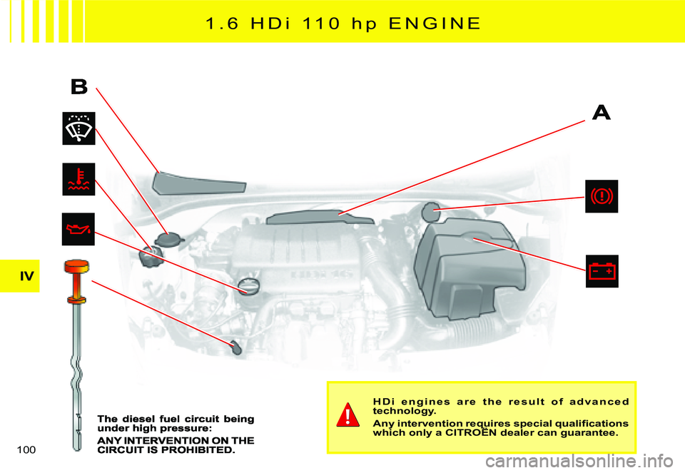 CITROEN C2 2006 Manual Online IV
100 
1 . 6   H Di  1 1 0  h p  E N G I N E
H D i   e n g i n e s   a r e   t h e   r e s u l t   o f   a d v a n c e d technology.
�A�n�y� �i�n�t�e�r�v�e�n�t�i�o�n� �r�e�q�u�i�r�e�s� �s�p�e�c�i�a�l