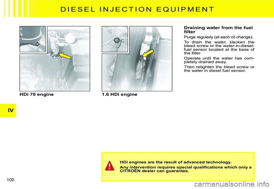 CITROEN C2 2006  Owners Manual IV
102 
HDi 70 engine1.6 HDi engine
HDi engines are the result of advanced technology.
�A�n�y� �i�n�t�e�r�v�e�n�t�i�o�n� �r�e�q�u�i�r�e�s� �s�p�e�c�i�a�l� �q�u�a�l�i�ﬁ� �c�a�t�i�o�n�s� �w�h�i�c�h� �