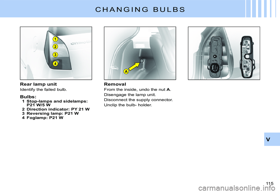 CITROEN C2 2006  Owners Manual A
1
2
3
4
V
�1�1�5� 
�R�e�a�r� �l�a�m�p� �u�n�i�t
�I�d�e�n�t�i�f�y� �t�h�e� �f�a�i�l�e�d� �b�u�l�b�.
�B�u�l�b�s�:�1�  �S�t�o�p�-�l�a�m�p�s� �a�n�d� �s�i�d�e�l�a�m�p�s�:� �P�2�1� �W�/�5� �W�2�  �D�i�r�
