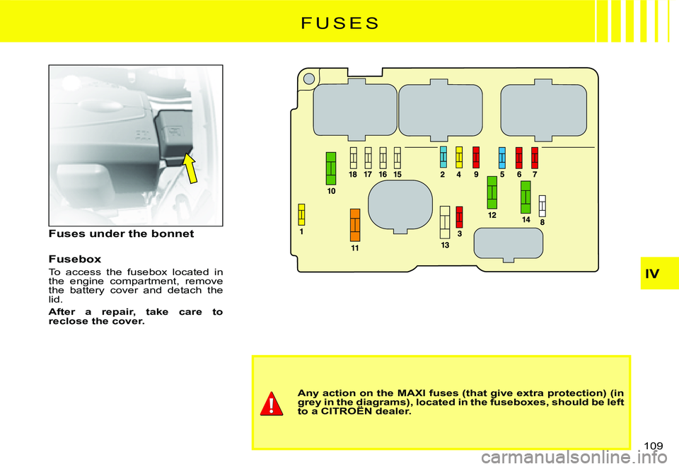 CITROEN C2 2005  Owners Manual IV
109 
F U S E S
Any action on the MAXI fuses (that give extra protection) (in grey in the diagrams), located in the fuseboxes, should be left to a CITROËN dealer.grey in the diagrams), lthe dia
Fus