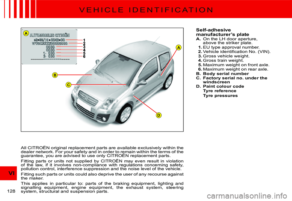 CITROEN C2 2003  Owners Manual A
A
D
B
C
VI
�1�2�8� 
�V �E �H �I �C �L �E �  �I �D �E �N �T �I �F �I �C �A �T �I �O �N
Self-adhesive manufacturer’s plateA. �O�n� �t�h�e� �L�H� �d�o�o�r� �a�p�e�r�t�u�r�e�,� �a�b�o�v�e� �t�h�e� �s�