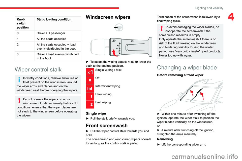 CITROEN C3 2023 Owners Manual 21
Lighting and visibility
4Knob 
switch 
positionStatic loading condition
0 Driver + 1 passenger
1 All the seats occupied
2 All the seats occupied + load 
evenly distributed in the boot
3 Driver + lo
