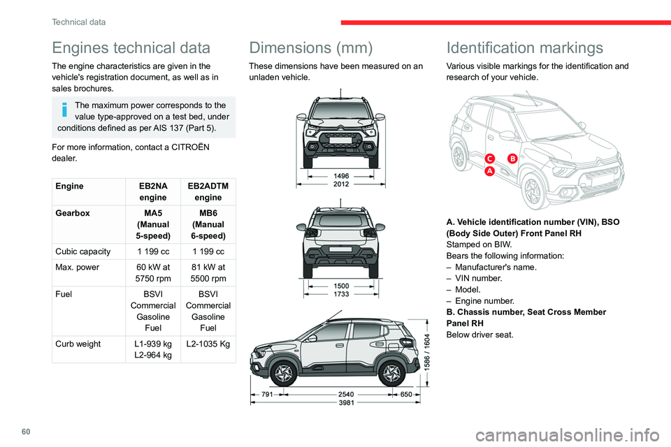 CITROEN C3 2023 Repair Manual 60
Technical data
Engines technical data
The engine characteristics are given in the
vehicle's registration document, as well as in
sales brochures.
The maximum power corresponds to the value ty CITROEN C3 2023 Repair Manual 60
Technical data
Engines technical data
The engine characteristics are given in the
vehicle's registration document, as well as in
sales brochures.
The maximum power corresponds to the value ty