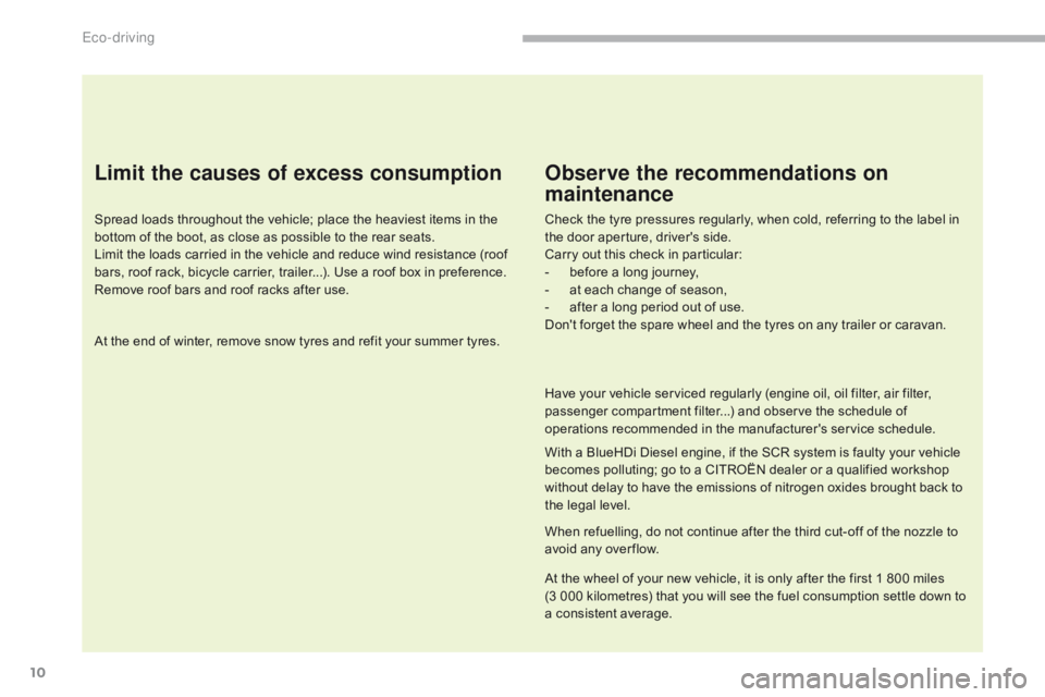 CITROEN C3 2022  Owners Manual 10
B618_en_Chap00c_eco-conduite_ed01-2016
Limit the causes of excess consumption
Spread loads throughout the vehicle; place the heaviest items in the 
bottom of the boot, as close as possible to the r