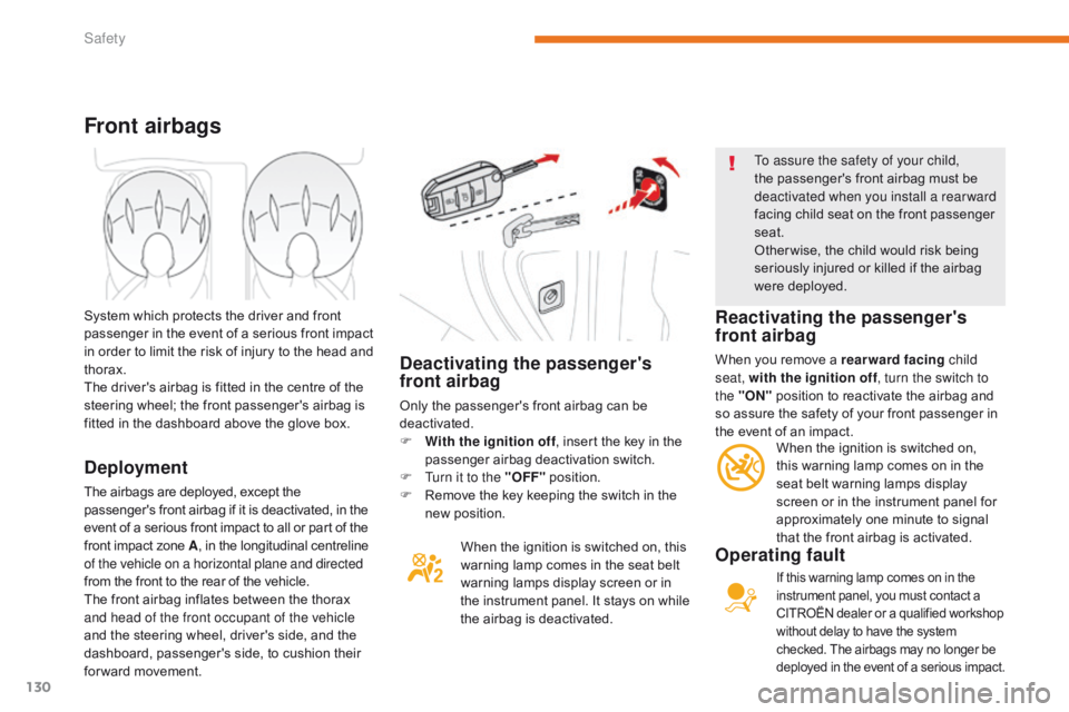 CITROEN C3 2022  Owners Manual 130
B618_en_Chap05_securite_ed01-2016
Deactivating the passenger's 
front airbag
Only the passenger's front airbag can be 
deactivated.
F 
W
 ith the ignition off , insert the key in the 
pass