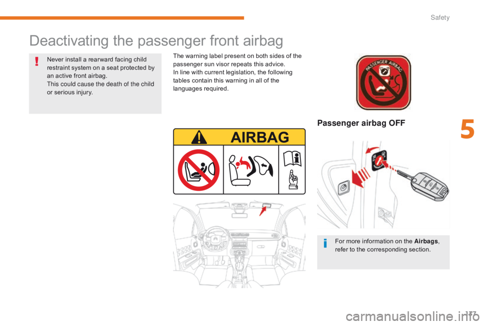 CITROEN C3 2022 Owners Manual 137
B618_en_Chap05_securite_ed01-2016
Passenger airbag OFF
The warning label present on both sides of the
passenger sun visor repeats this advice.
In line with current legislation, the following
tab CITROEN C3 2022 Owners Manual 137
B618_en_Chap05_securite_ed01-2016
Passenger airbag OFF
The warning label present on both sides of the
passenger sun visor repeats this advice.
In line with current legislation, the following
tab