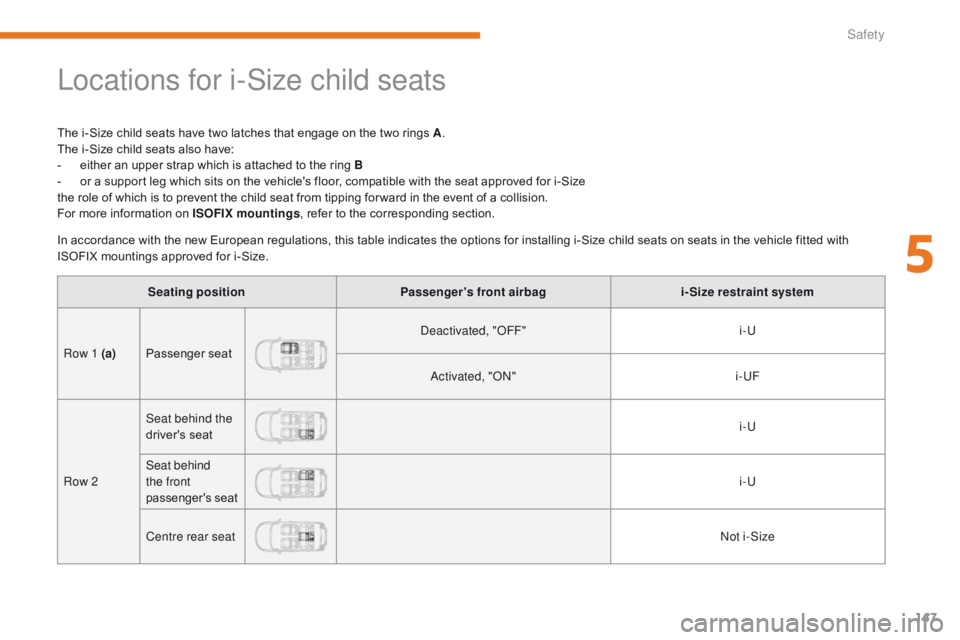 CITROEN C3 2022 Owners Manual 147
B618_en_Chap05_securite_ed01-2016
Locations for i-Size child seats
The i-Size child seats have two latches that engage on the two rings A.
The i-Size child seats also have:
-
e
ither an upper s CITROEN C3 2022 Owners Manual 147
B618_en_Chap05_securite_ed01-2016
Locations for i-Size child seats
The i-Size child seats have two latches that engage on the two rings A.
The i-Size child seats also have:
-
e
ither an upper s