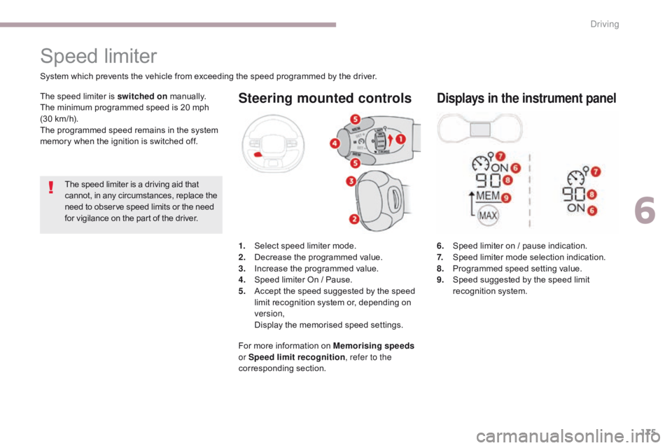 CITROEN C3 2022 Owners Manual 175
B618_en_Chap06_conduite_ed01-2016
Steering mounted controls
6. Speed limiter on / pause indication.
7. Speed limiter mode selection indication.
8.
 
P
 rogrammed speed setting value.
9.
 S

peed s