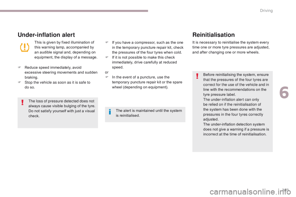 CITROEN C3 2022 Owners Manual 191
B618_en_Chap06_conduite_ed01-2016
Under-inflation alertReinitialisation
Before reinitialising the system, ensure 
that the pressures of the four tyres are 
correct for the use of the vehicle and i