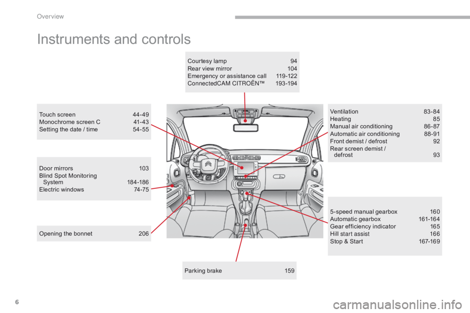 CITROEN C3 2022  Owners Manual 6
B618_en_Chap00b_vue-ensemble_ _ed01-2016
Instruments and controls
Door mirrors 103
Blind Spot Monitoring   System
 18

4 -18 6
Electric windows
 
7
 4-75
Opening the bonnet
 
2
 06 Ventilation
 8

3