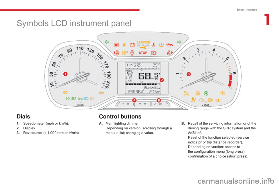 CITROEN C3 2021 Owners Manual 11
B618_en_Chap01_Instruments-de-bord_ed01-2016
Symbols LCD instrument panel
1. Speedometer (mph or km/h).
2. Display.
3.
R
ev counter (x 1 000 rpm or tr/min).
Dials Control buttons
A. Main lighting CITROEN C3 2021 Owners Manual 11
B618_en_Chap01_Instruments-de-bord_ed01-2016
Symbols LCD instrument panel
1. Speedometer (mph or km/h).
2. Display.
3.
R
ev counter (x 1 000 rpm or tr/min).
Dials Control buttons
A. Main lighting