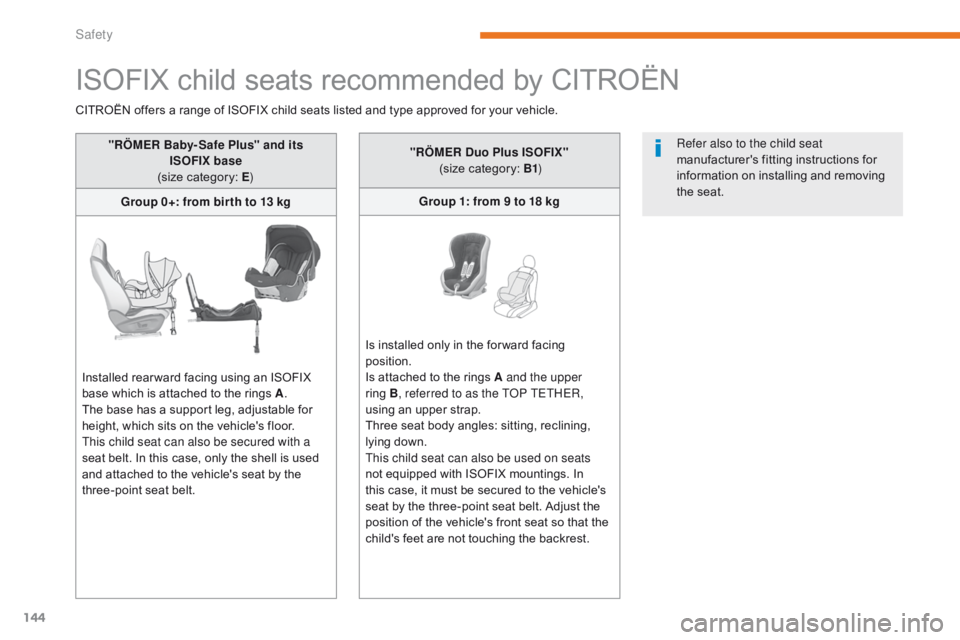 CITROEN C3 2021 Owners Manual 144
B618_en_Chap05_securite_ed01-2016
ISOFIX child seats recommended by CITROËN
"RÖMER Baby- Safe Plus" and its ISOFIX base
(size category: E )
Group 0+: from bir th to 13 kg
Installed rea CITROEN C3 2021 Owners Manual 144
B618_en_Chap05_securite_ed01-2016
ISOFIX child seats recommended by CITROËN
"RÖMER Baby- Safe Plus" and its ISOFIX base
(size category: E )
Group 0+: from bir th to 13 kg
Installed rea