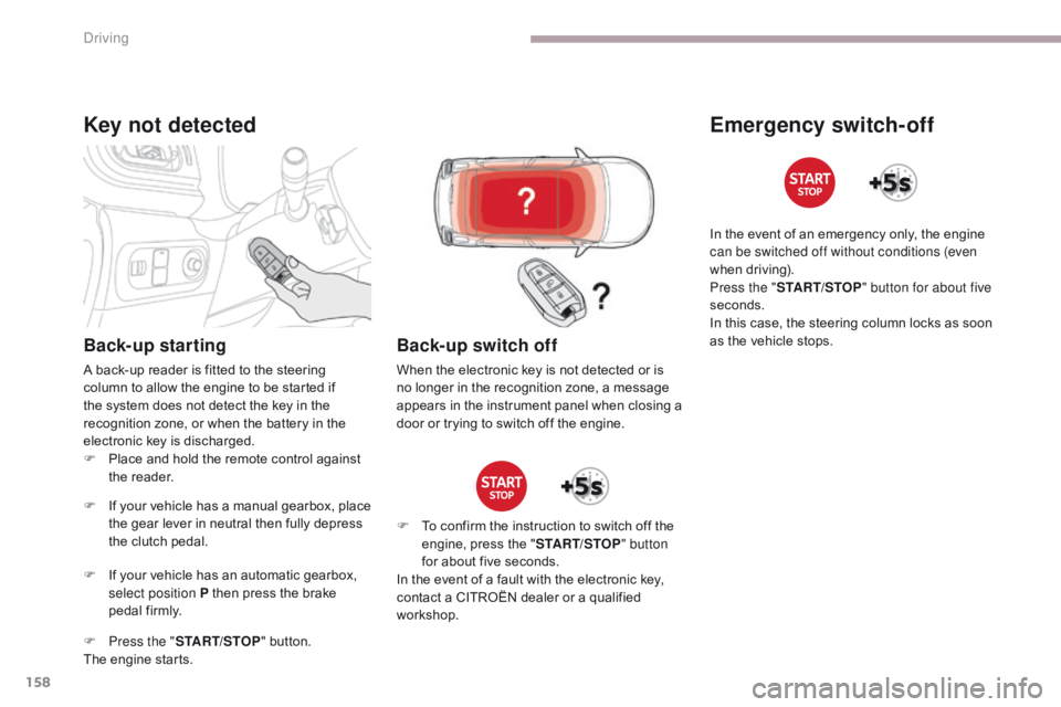 CITROEN C3 2021 User Guide 158
B618_en_Chap06_conduite_ed01-2016
Key not detected
Back-up starting
A back-up reader is fitted to the steering 
column to allow the engine to be started if 
the system does not detect the key in t