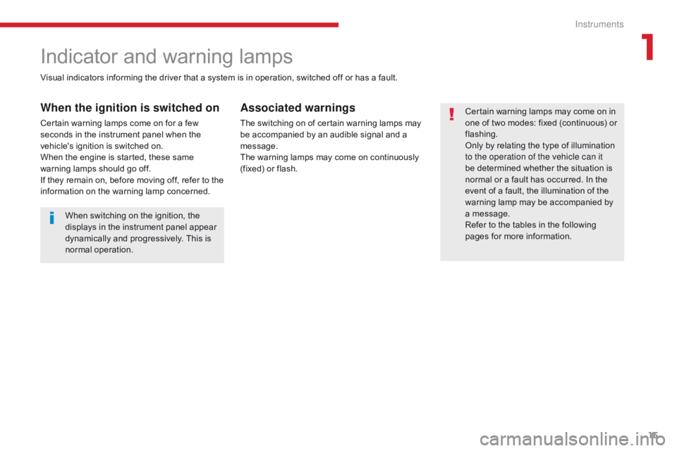 CITROEN C3 2021  Owners Manual 15
B618_en_Chap01_Instruments-de-bord_ed01-2016
Visual indicators informing the driver that a system is in operation, switched off or has a fault.
Indicator and warning lamps
When the ignition is swit