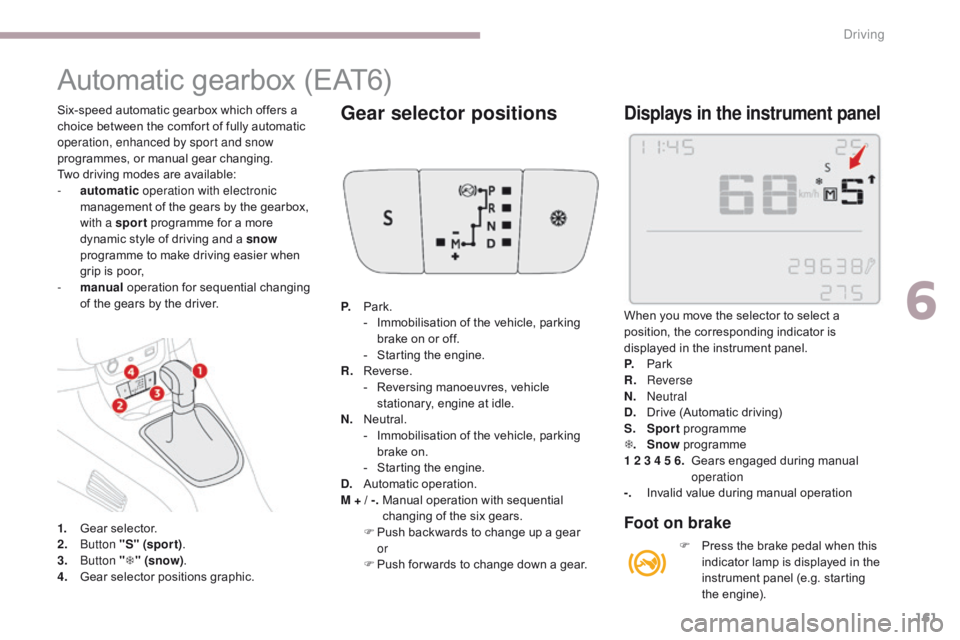 CITROEN C3 2021 Service Manual 161
B618_en_Chap06_conduite_ed01-2016
Automatic gearbox (EAT6)
1. Gear selector.
2. Button "S" (spor t) .
3.
Button "T " (snow) .
4.
G
ear selector positions graphic. P.
Pa
rk. CITROEN C3 2021 Service Manual 161
B618_en_Chap06_conduite_ed01-2016
Automatic gearbox (EAT6)
1. Gear selector.
2. Button "S" (spor t) .
3.
Button "T " (snow) .
4.
G
ear selector positions graphic. P.
Pa
rk.