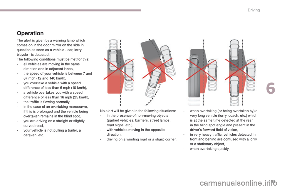 CITROEN C3 2021 Owners Manual 185
B618_en_Chap06_conduite_ed01-2016
Operation
The alert is given by a warning lamp which
comes on in the door mirror on the side in
question as soon as a vehicle - car, lorry,
bicycle - is detect CITROEN C3 2021 Owners Manual 185
B618_en_Chap06_conduite_ed01-2016
Operation
The alert is given by a warning lamp which
comes on in the door mirror on the side in
question as soon as a vehicle - car, lorry,
bicycle - is detect
