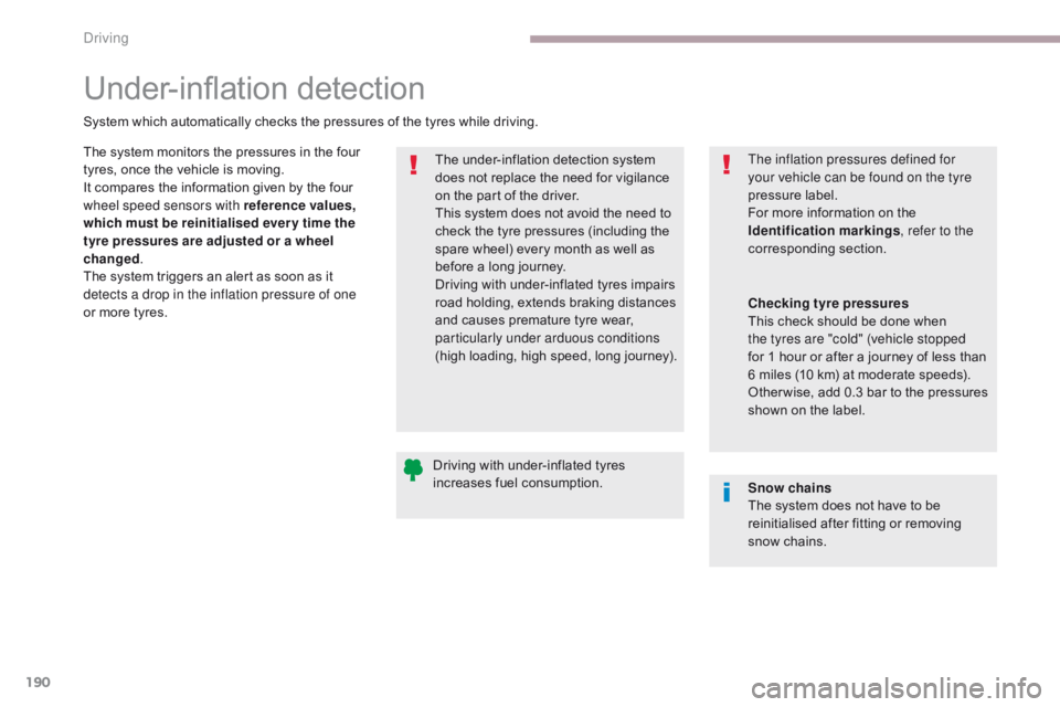 CITROEN C3 2021 User Guide 190
B618_en_Chap06_conduite_ed01-2016
Driving with under-inflated tyres
increases fuel consumption.The under-inflation detection system
does not replace the need for vigilance
on the part of the dr CITROEN C3 2021 User Guide 190
B618_en_Chap06_conduite_ed01-2016
Driving with under-inflated tyres
increases fuel consumption.The under-inflation detection system
does not replace the need for vigilance
on the part of the dr