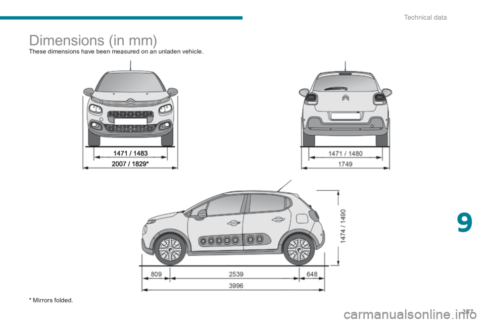 CITROEN C3 2021 Owners Manual 257
B618_en_Chap09_caracteristiques-techniques_ed01-2016
Dimensions (in mm)These dimensions have been measured on an unladen vehicle.
* Mirrors folded.
9
T CITROEN C3 2021 Owners Manual 257
B618_en_Chap09_caracteristiques-techniques_ed01-2016
Dimensions (in mm)These dimensions have been measured on an unladen vehicle.
* Mirrors folded.
9
T