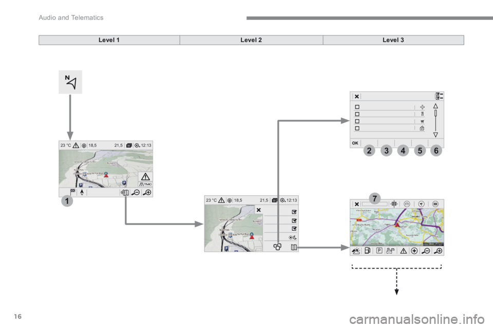 CITROEN C3 2021 Owners Manual 16
12:13
18,5 21,5
23 °C
1
23456
712:13
18,5 21,5
23 °C
Audio and Telematics
Level 1Level 2Level 3 CITROEN C3 2021 Owners Manual 16
12:13
18,5 21,5
23 °C
1
23456
712:13
18,5 21,5
23 °C
Audio and Telematics
Level 1Level 2Level 3