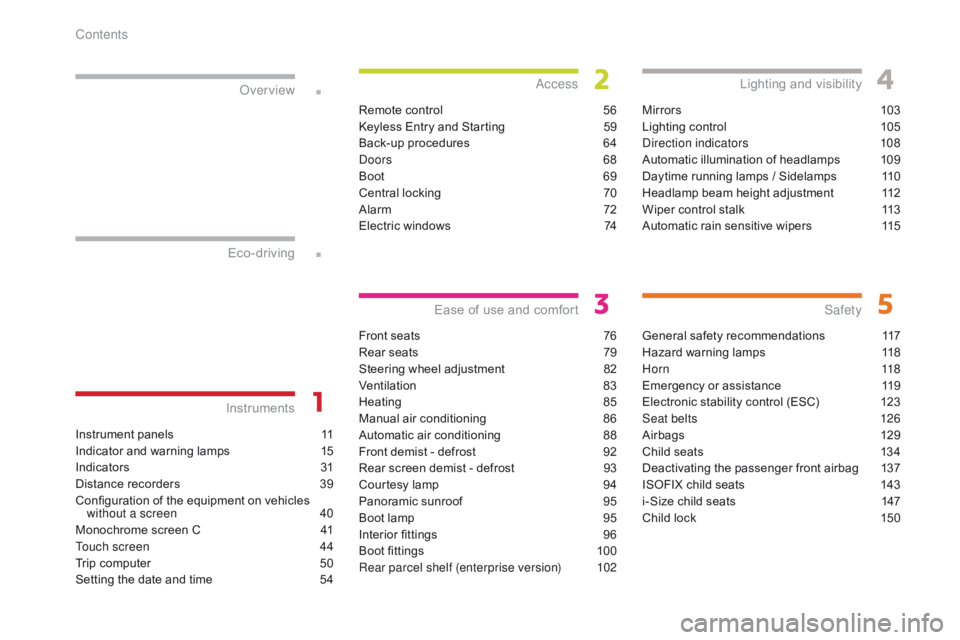 CITROEN C3 2021  Owners Manual .
.
B618_en_Chap00a_sommaire_ed01-2016
Instrument panels 11
Indicator and warning lamps  
1
 5
Indic ators
 31
D

istance recorders  
3
 9
Configuration of the equipment on vehicles  without a screen
