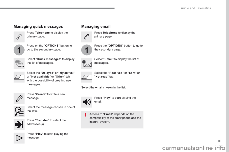 CITROEN C3 2021  Owners Manual 77
.
11
 Audio and Telematics 
       Managing  email  
  Press   Telephone  to display the primary page.  
  Press  the  " OPTIONS " button to go to the secondary page.  
  Select  " Email " to d
