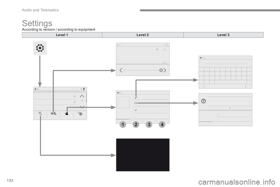 CITROEN C3 2021 Owners Manual 132
3412
Audio and Telematics
Transversal-Citroen_en_Chap02_RCC-2-2-0_ed01-2016
S e t t i n g s According to version / according to equipment
Level 1Level 2Level 3 CITROEN C3 2021 Owners Manual 132
3412
Audio and Telematics
Transversal-Citroen_en_Chap02_RCC-2-2-0_ed01-2016
S e t t i n g s According to version / according to equipment
Level 1Level 2Level 3