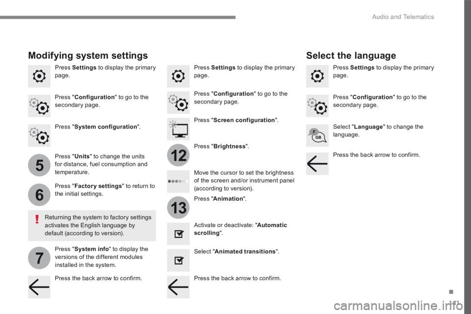 CITROEN C3 2021  Owners Manual 141
.
5
6
7
12
13
 Audio and Telematics 
Transversal-Citroen_en_Chap02_RCC-2-2-0_ed01-2016
  Press   Settings  to display the primary page.    Press   Settings  to display the primary page.    Press  