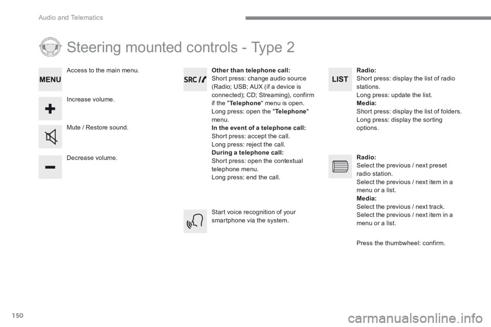 CITROEN C3 2021 Owners Manual 150
Audio and Telematics
Steering mounted controls - Type 2
Decrease volume.
Mute / Restore sound.
Other than telephone call: Short press: change audio source (Radio; USB; AUX (if a d CITROEN C3 2021 Owners Manual 150
Audio and Telematics
Steering mounted controls - Type 2
Decrease volume.
Mute / Restore sound.
Other than telephone call: Short press: change audio source (Radio; USB; AUX (if a d