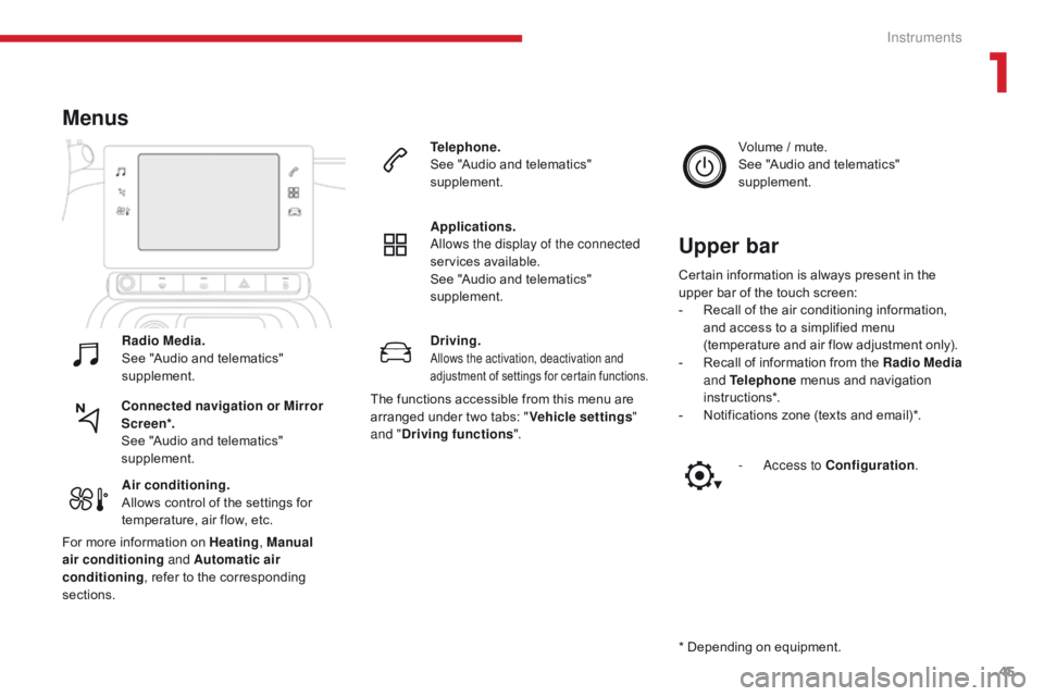 CITROEN C3 2021  Owners Manual 45
B618_en_Chap01_Instruments-de-bord_ed01-2016
Driving.Allows the activation, deactivation and 
adjustment of settings for certain functions.
Menus
Connected navigation or Mirror 
Scre en*.
See "